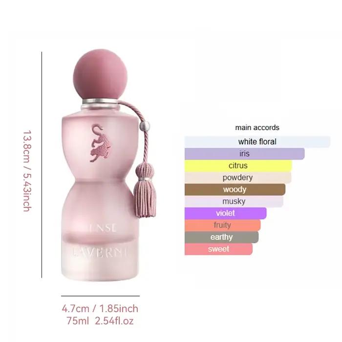 Parfum SENSE 75ml 2.5fl.oz Pink Leopard Eau de Parfum, parfum arabe du Moyen-Orient, Dubaï, pour fem