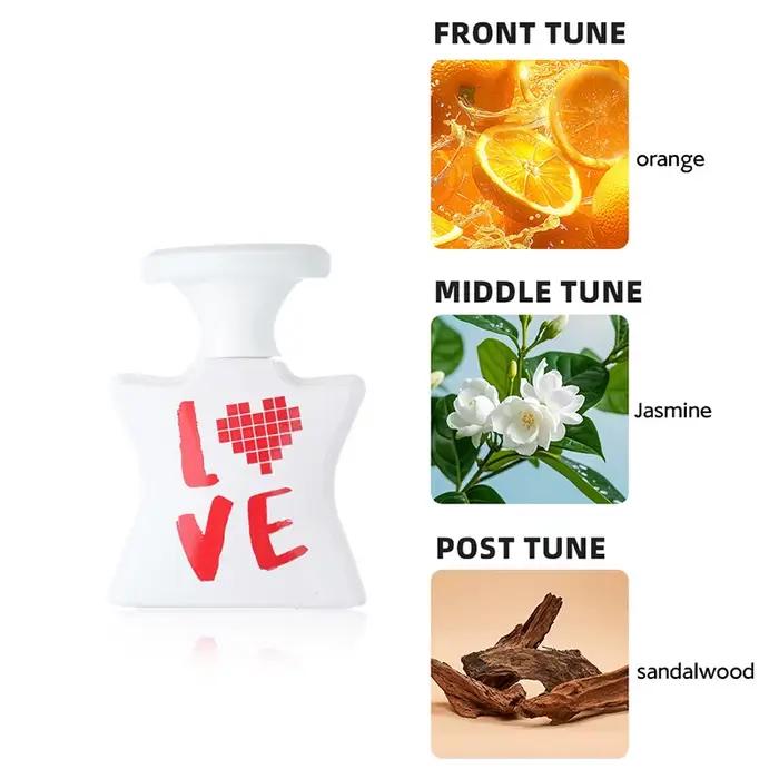 Spray De Parfum au parfum d'agrumes