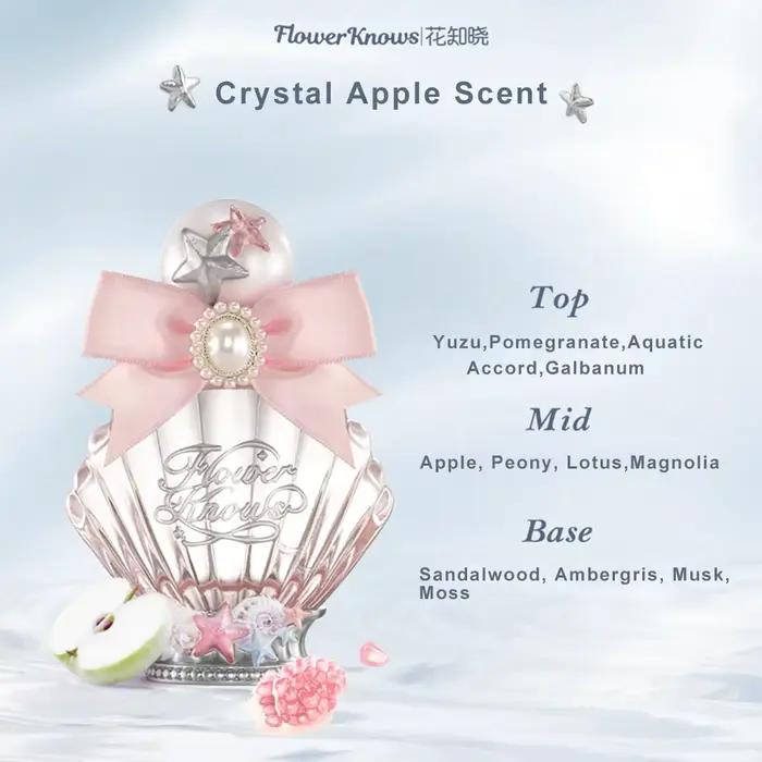 Parfum Flower Knows Shell's Jewel