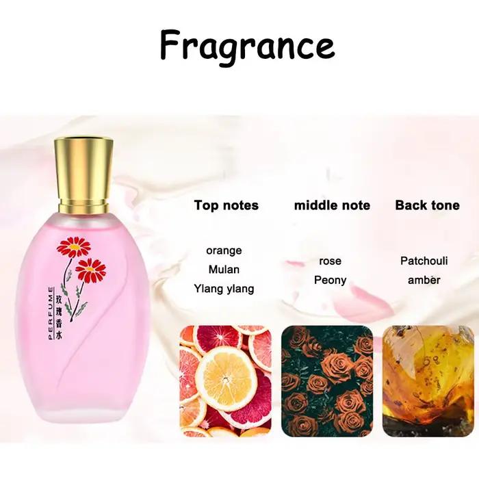 Parfum Classique Floral pour Femmes