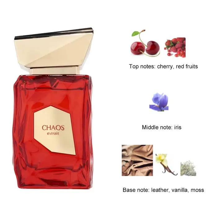 Parfum en cuir, ambre et bois