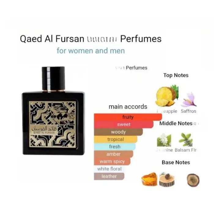 Parfum arabe pour homme