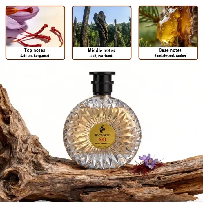 Parfum aux agrumes et au genévrier