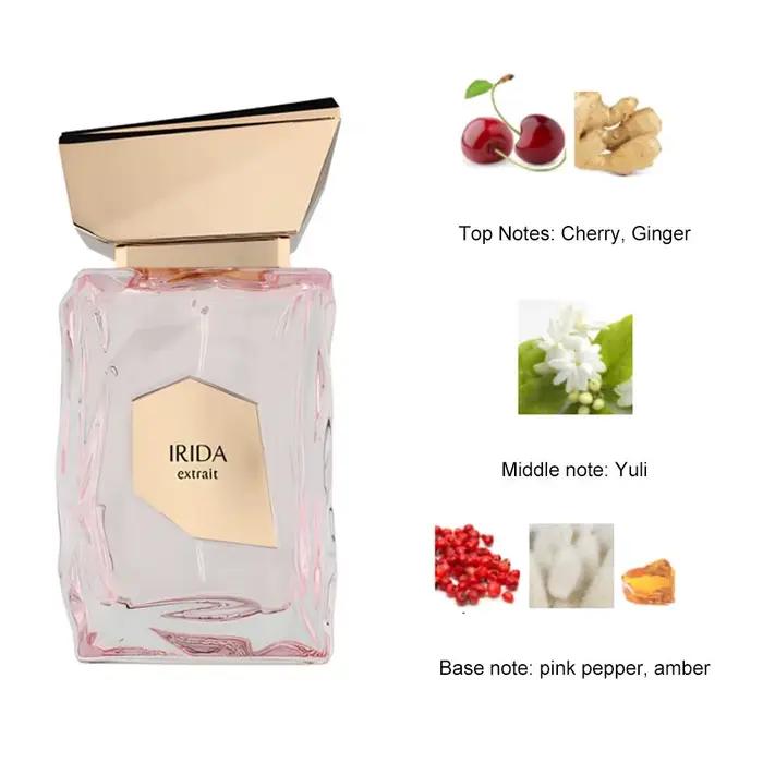 Parfum en cuir, ambre et bois