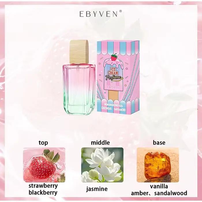 Spray de parfum gourmet à la crème glacée