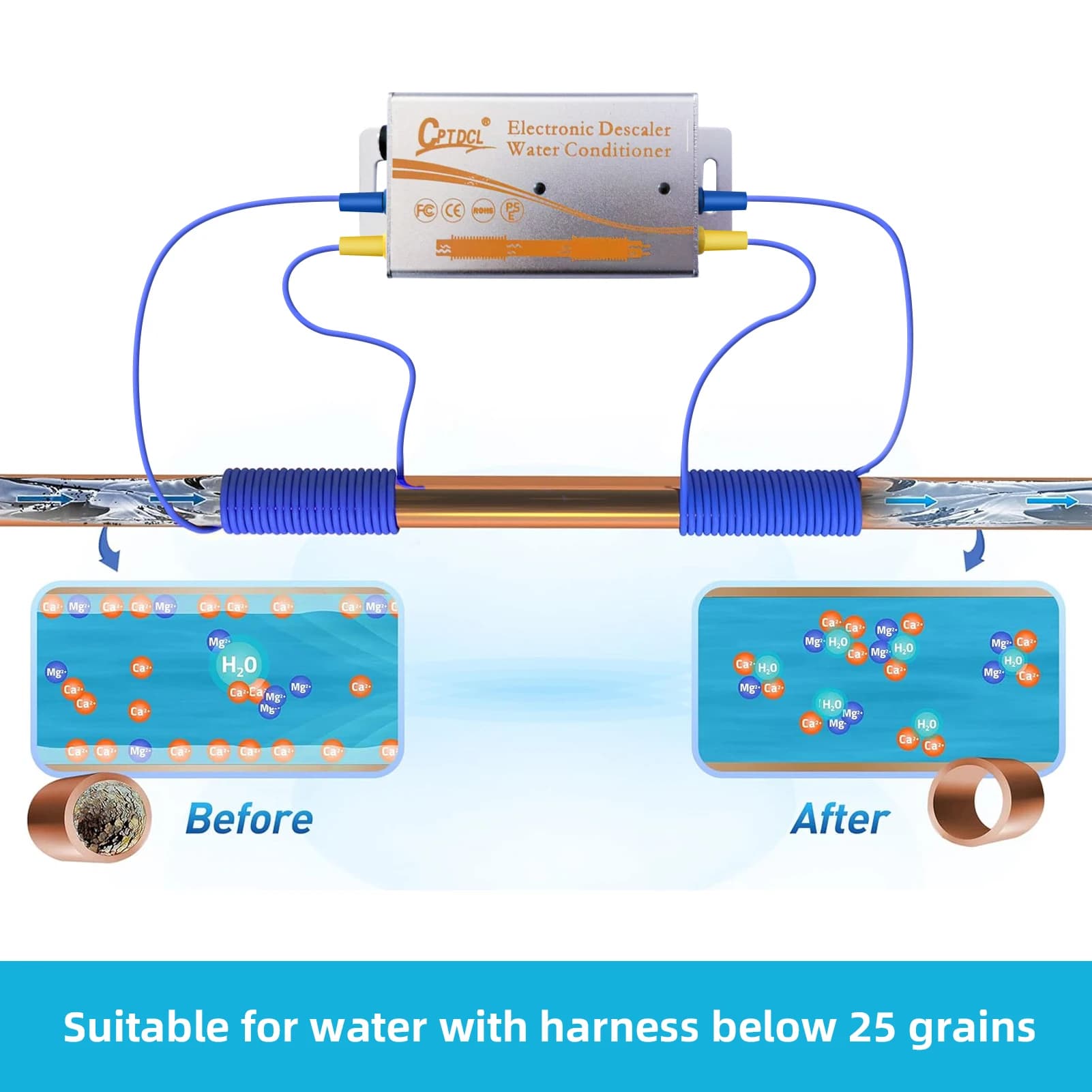 Système de détartrant d'eau électronique détartrant d'eau, climatiseur d'eau dure électronique alter