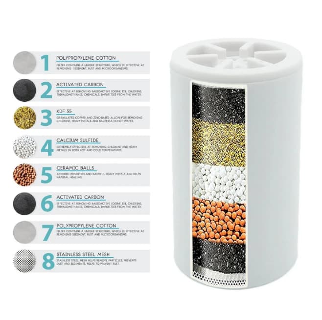 Filtre de douche en ligne pour salle de bain, niveau de bain 8, purificateur d'eau, traitement de l'