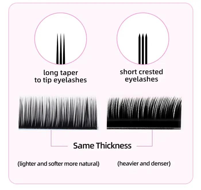 10 étuis Extension de cils individuels 6-20mm faux cils synthétiques en vison cils inférieurs Volume