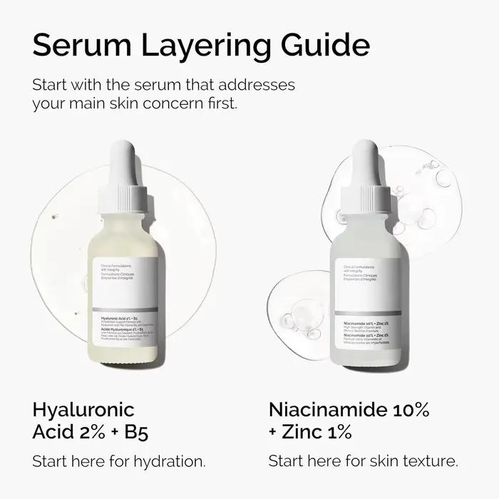 Sérum visage hydratant 30ml Acide Hyaluronique 2% + B5 & Niacinamide 10% + Zinc 1% pour une peau lisse