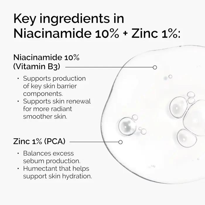 Sérum visage hydratant 30ml Acide Hyaluronique 2% + B5 & Niacinamide 10% + Zinc 1% pour une peau lisse