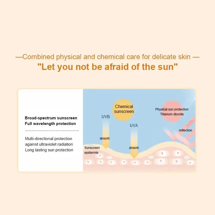 Crème solaire SPF50 + pour le visage et le corps