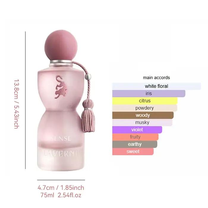 Parfum SENSE 75ml 2.5fl.oz Pink Leopard Eau de Parfum