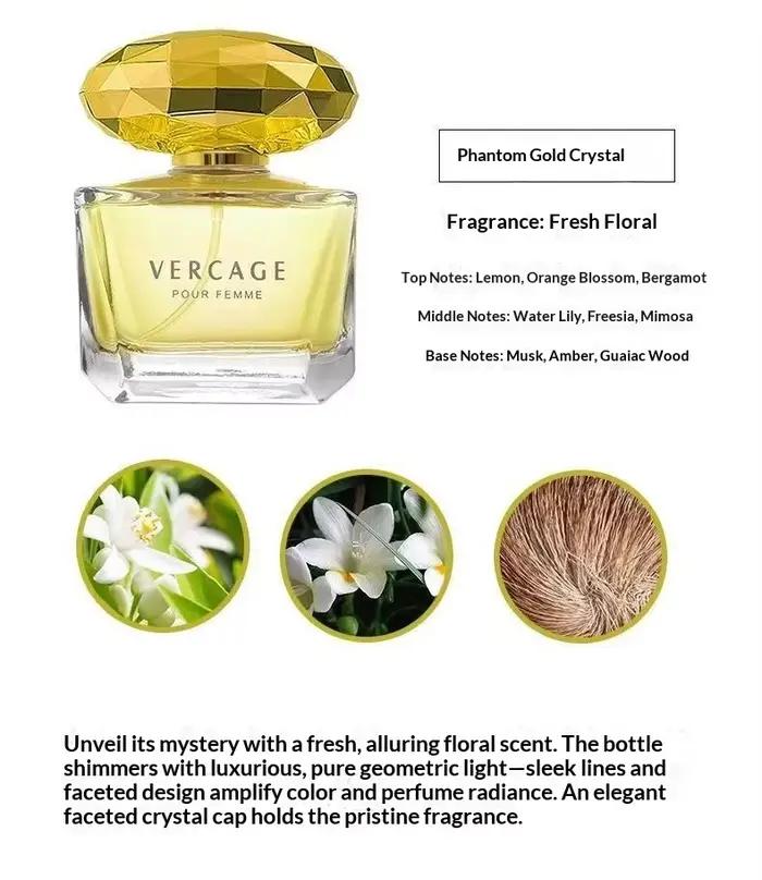 Parfum pour femme de marque de luxe