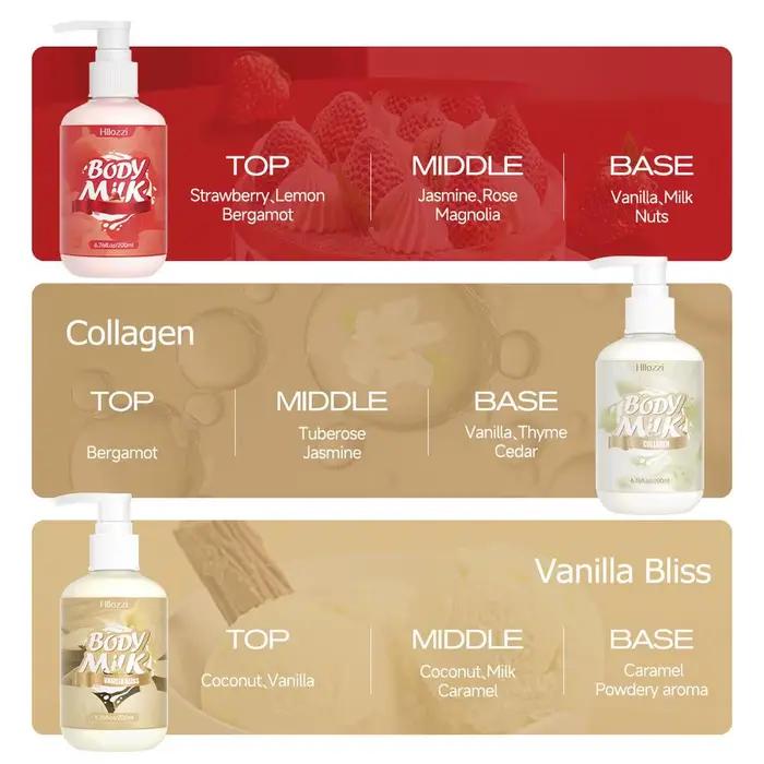 Lotion corporelle parfumée pour femmes