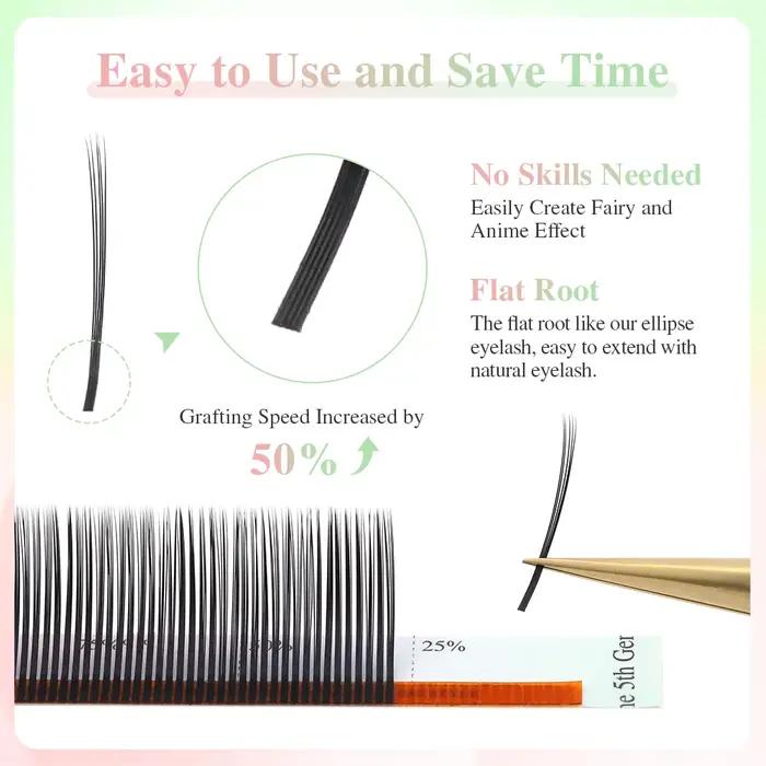 NAGARAKU 5D fleur Volume pointe cils doux naturel russie Style Anime flore Mascara effet