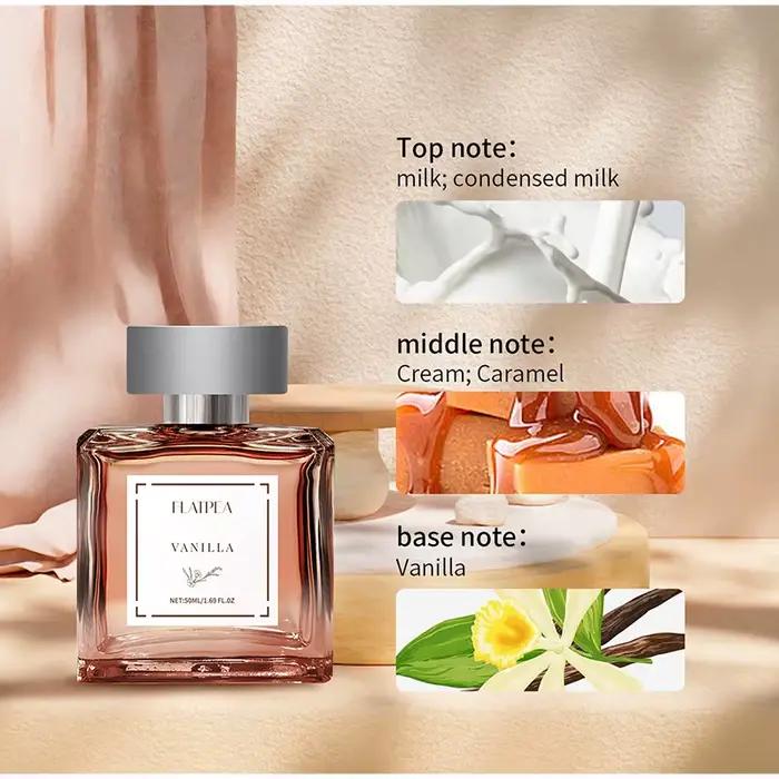 Parfum Crème Vanille Lait