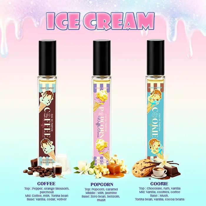 Coffret cadeau de parfum