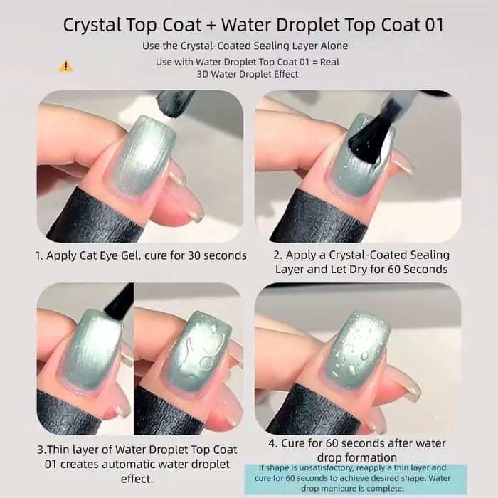 MIANEL Top Coat Goutte d'Eau Collection Printemps-Été 2026 Gel Fonctionnel Transparent Polyvalent pour Nail Art en Forme