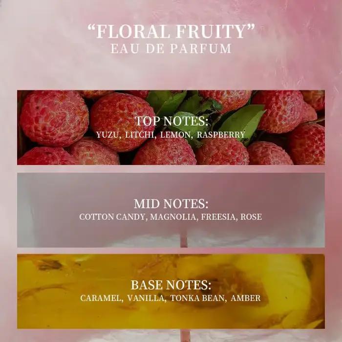 Parfum en roll-on Candy Cotton, fraîcheur longue durée, avec une senteur florale et un phéromone féminin charmant, au parfum sucré.