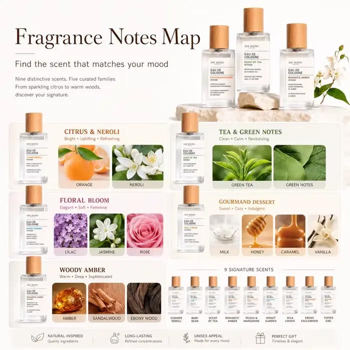 Parfum EDP pour femmes