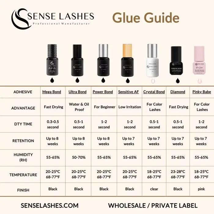 Colle à cils SENSE LASHES 5ml