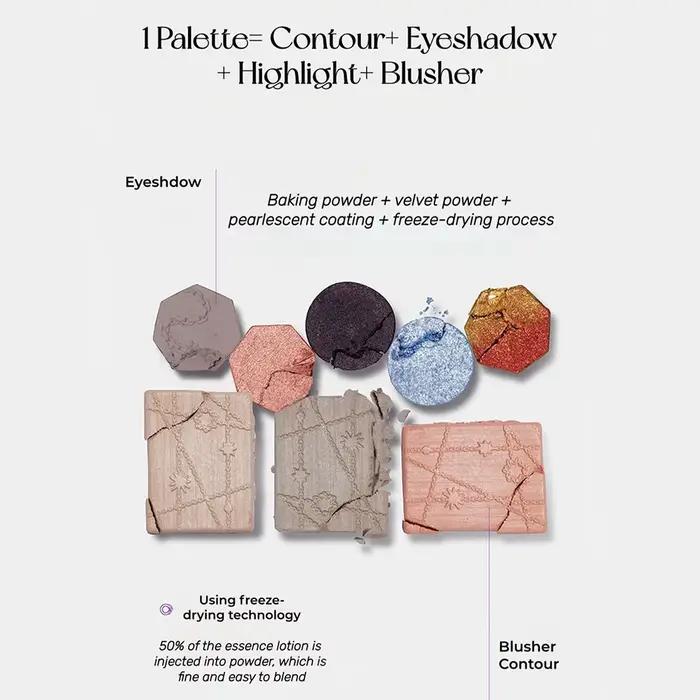 Palette visage Girlcult (04-06), multi-usages, texture de poudre fine, lisse et à faible dispersion,