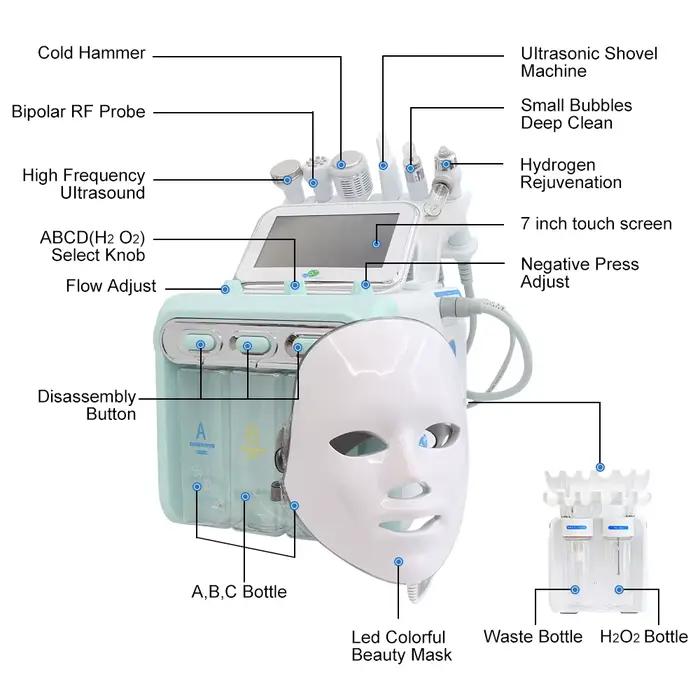 Appareil de Dermabrasion à l'Eau Hydrogène-Oxygène 6/7 en 1, Nettoyage en Profondeur, Jet d'Eau, Nettoyage Facial au Diamant, Élimination des Peaux Mortes pour Salo