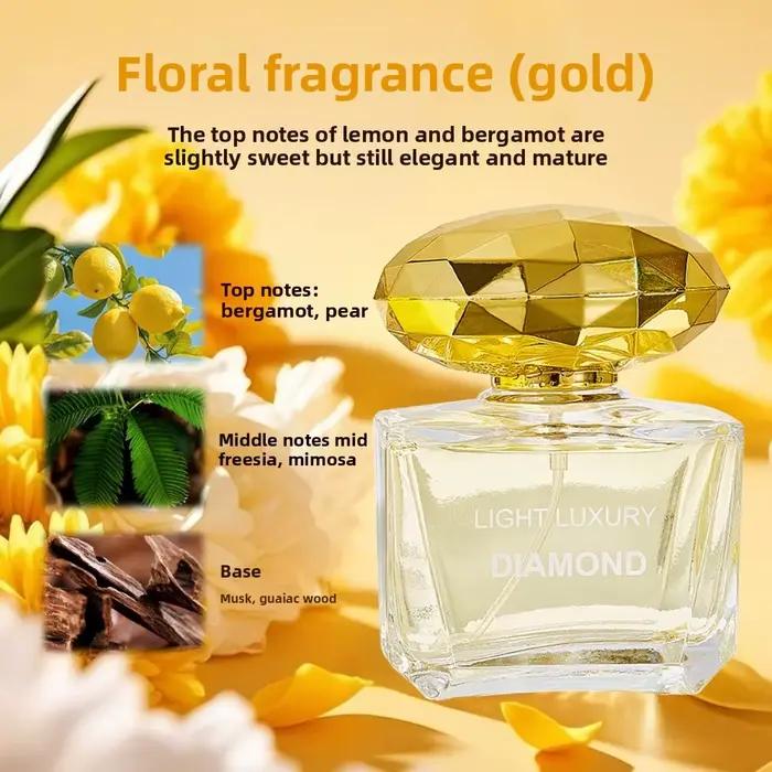 Parfum pour femme Série French Rivet Miss Adventure