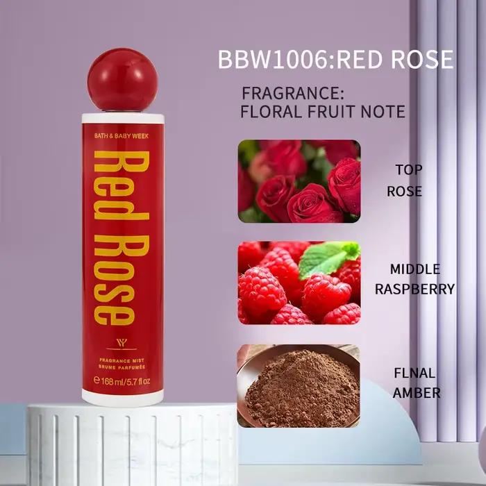 Parfum riche de Gourmand unisexe