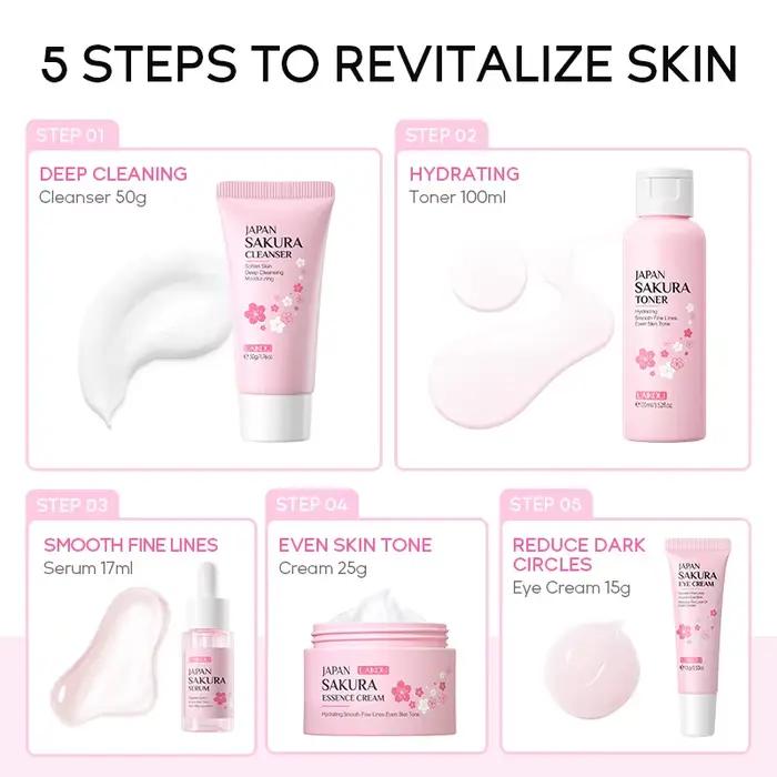 Coffret beauté LAIKOU Sakura 5 pièces : nettoyant, tonique, sérum, crème contour des yeux, crème hyd