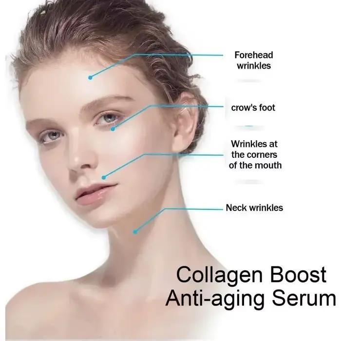 Sérum anti-âge pour le visage