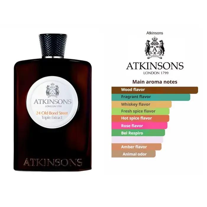 Parfum boisé pour homme 100 ml