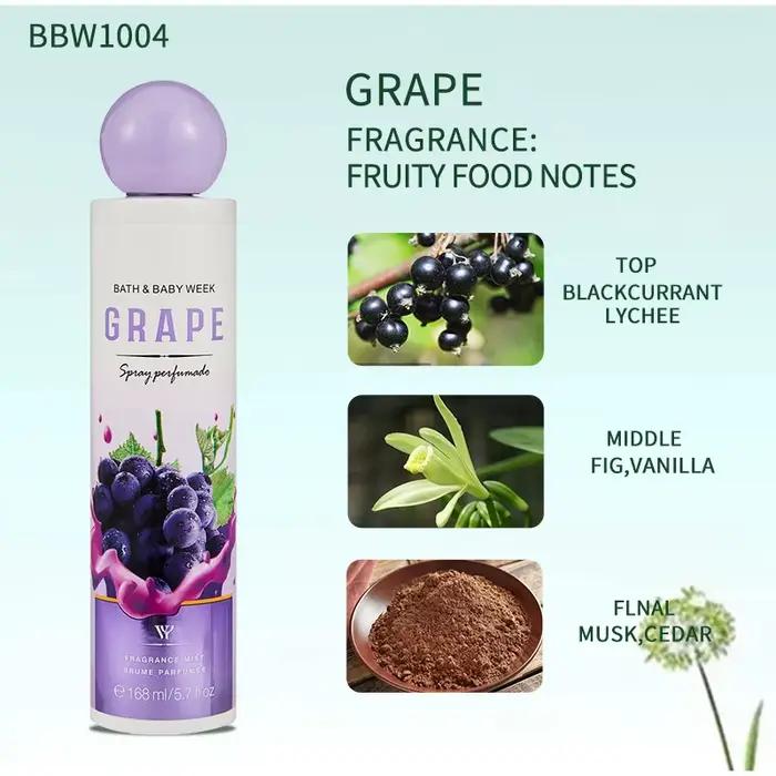 Délicieux parfum sucré pour hommes et femmes