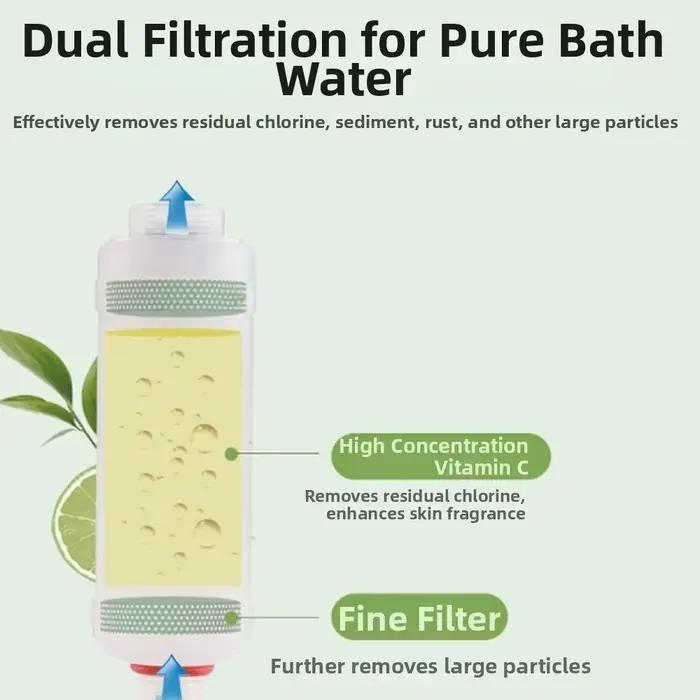 Filtre de douche haute pression avec vitamine C pour soin de la peau parfum lavande adoucisseur d'eau qualité spa pour homme et femme occasions quotidiennes et spéciales