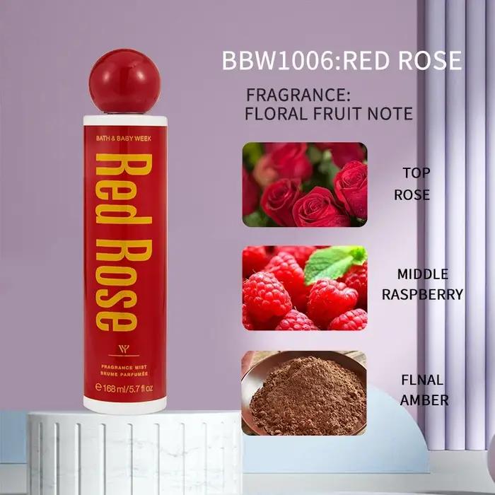 Parfum riche de Gourmand unisexe