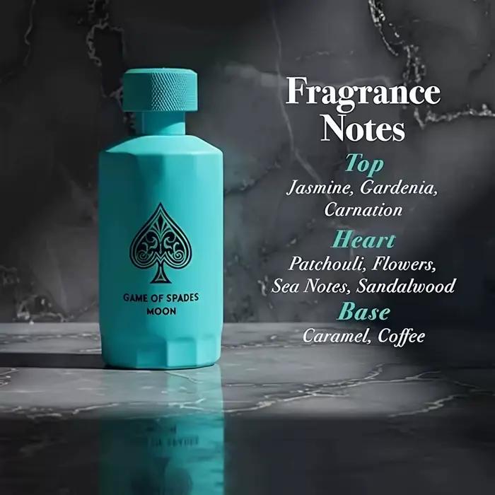 Parfum Blue Spade Design pour homme
