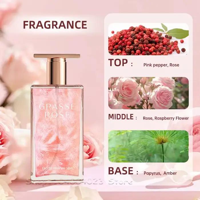 Grasse Rose – Parfum longue durée